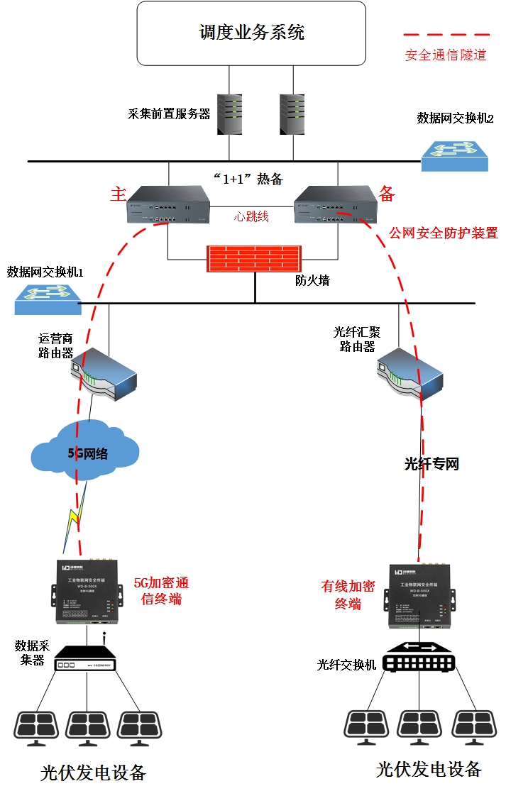 光伏發(fā)電.jpg